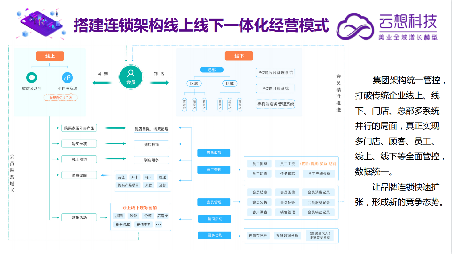 微信截图_20230615161910.png